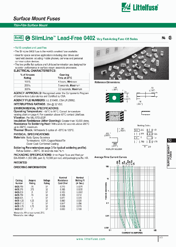 0435001_387022.PDF Datasheet