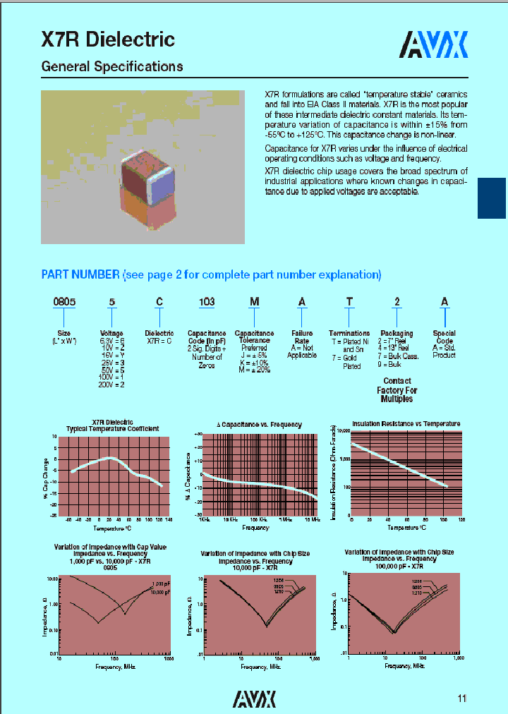 0805ZC103KAT2A_386990.PDF Datasheet Download --- IC-ON-LINE