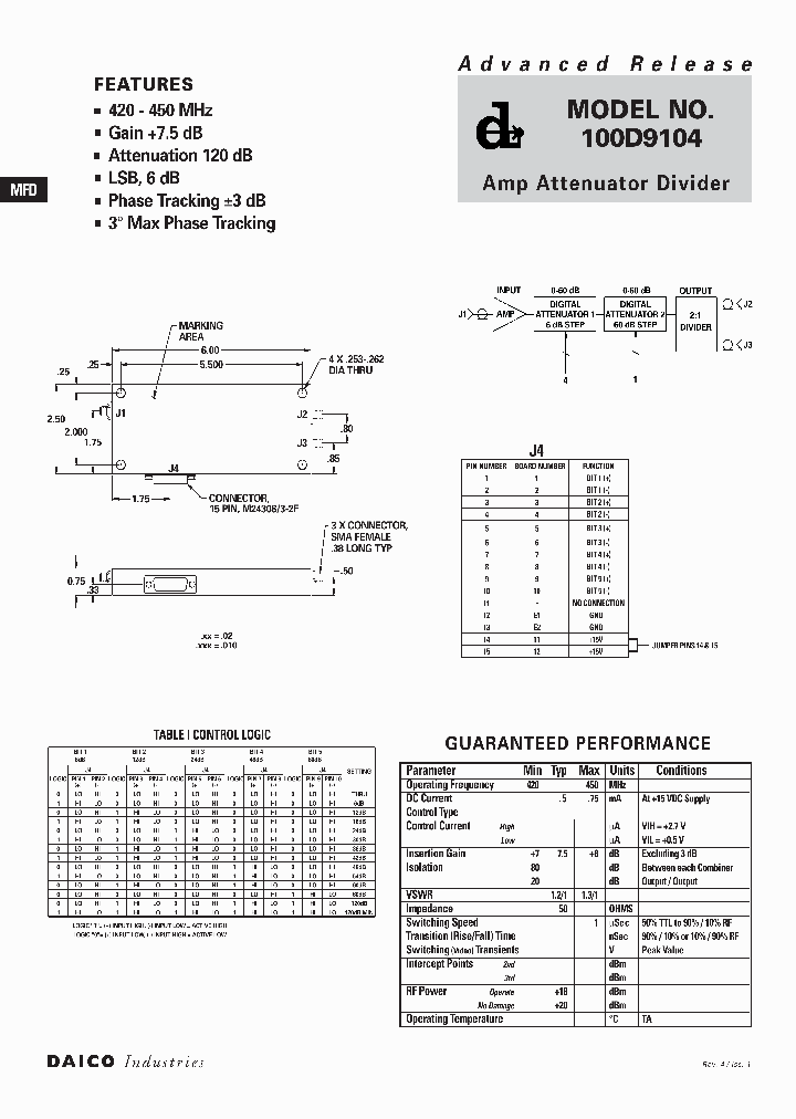 100C9104_401559.PDF Datasheet Download --- IC-ON-LINE