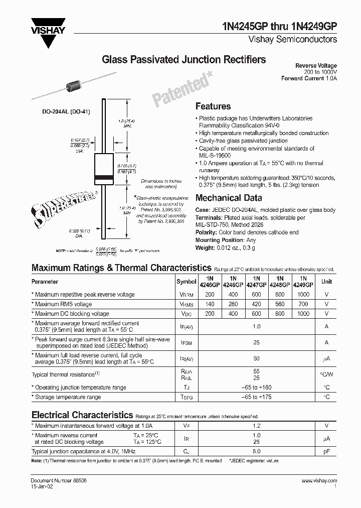 1N4246GP_391039.PDF Datasheet Download --- IC-ON-LINE