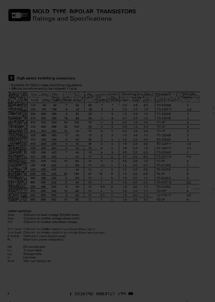 2SC3821_414630.PDF Datasheet