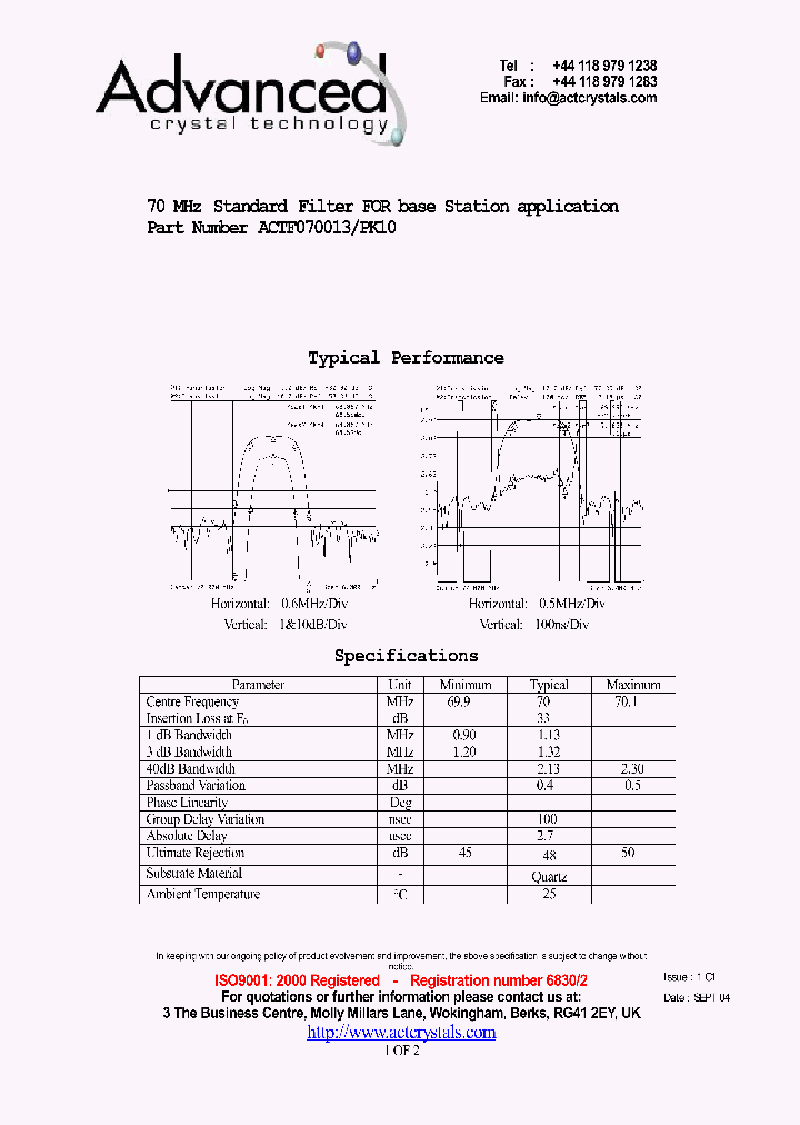 ACTF070013_414745.PDF Datasheet