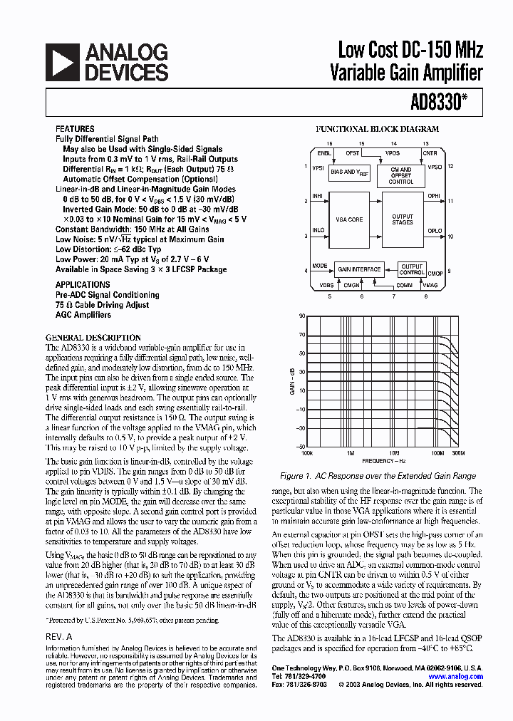 AD8330ACP_415645.PDF Datasheet