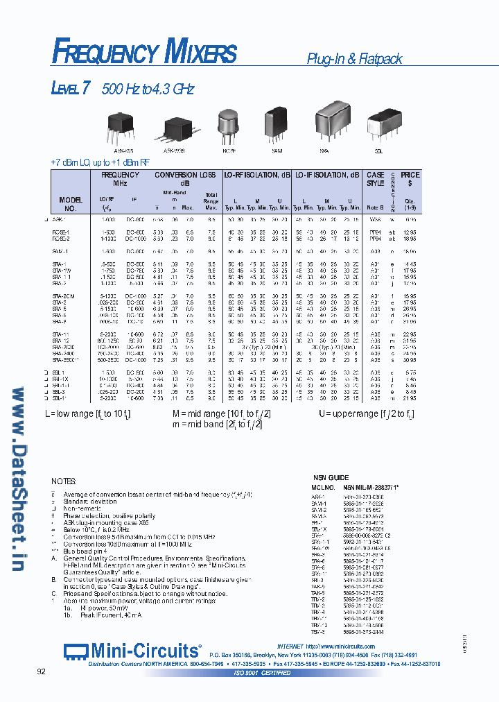 ASK-1_393641.PDF Datasheet