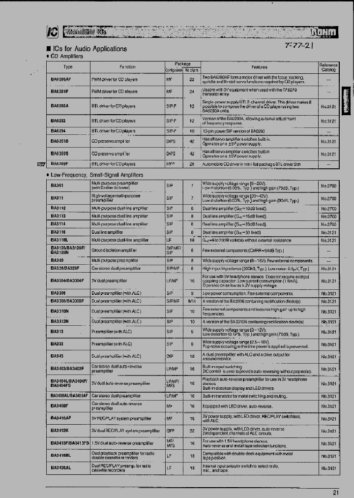 BA6281F_393308.PDF Datasheet Download --- IC-ON-LINE