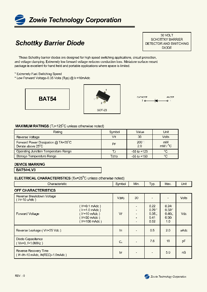 BAT54_400245.PDF Datasheet