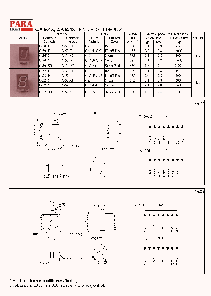C-501E_362215.PDF Datasheet