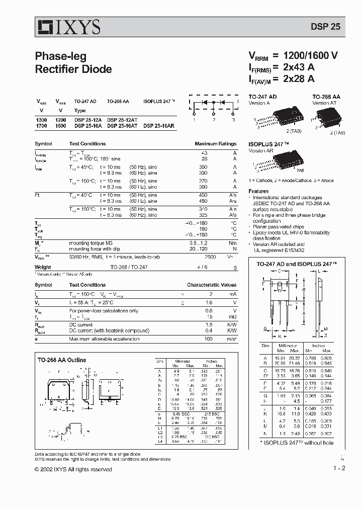 DSP25-16AT_416192.PDF Datasheet