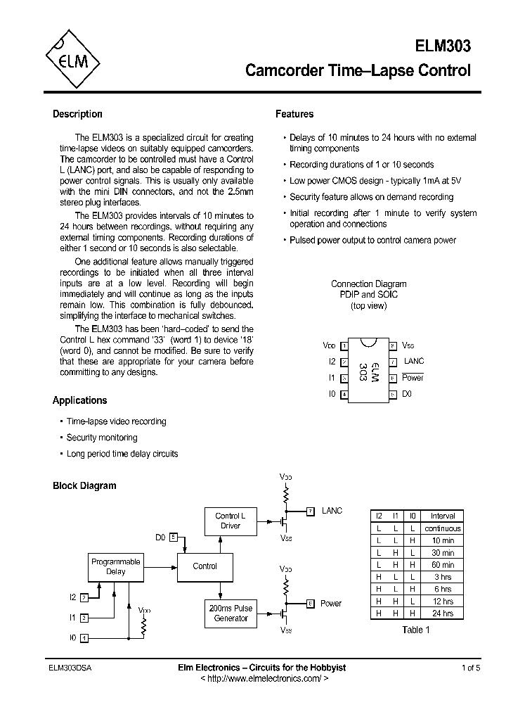 ELM303_427819.PDF Datasheet