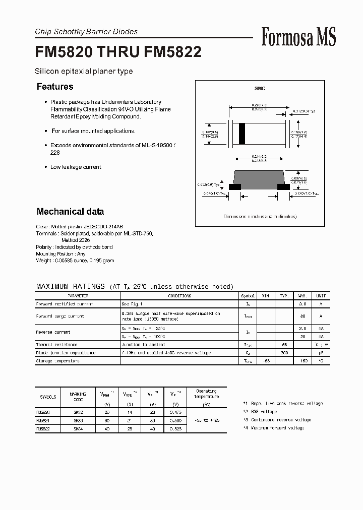 FM5820_395502.PDF Datasheet