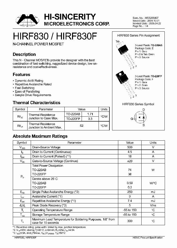 HIRF830_428387.PDF Datasheet