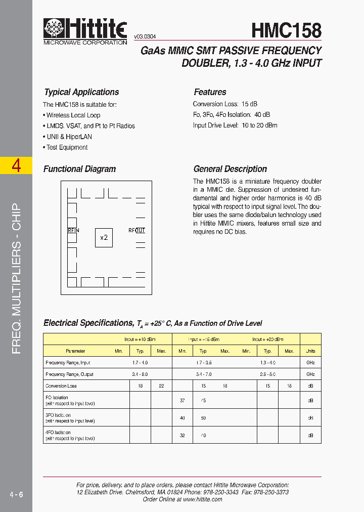 HMC158_420602.PDF Datasheet