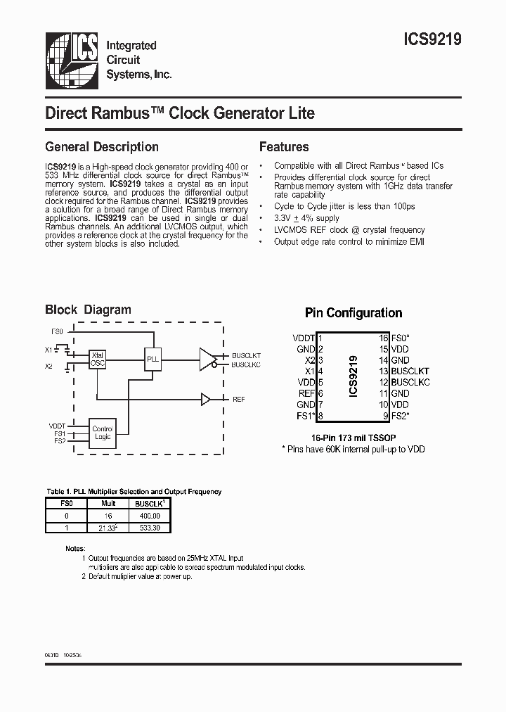 ICS9219_26350.PDF Datasheet