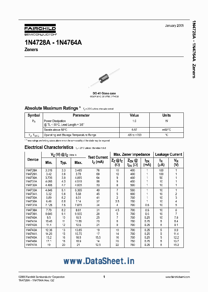 IN4751A_392192.PDF Datasheet Download --- IC-ON-LINE