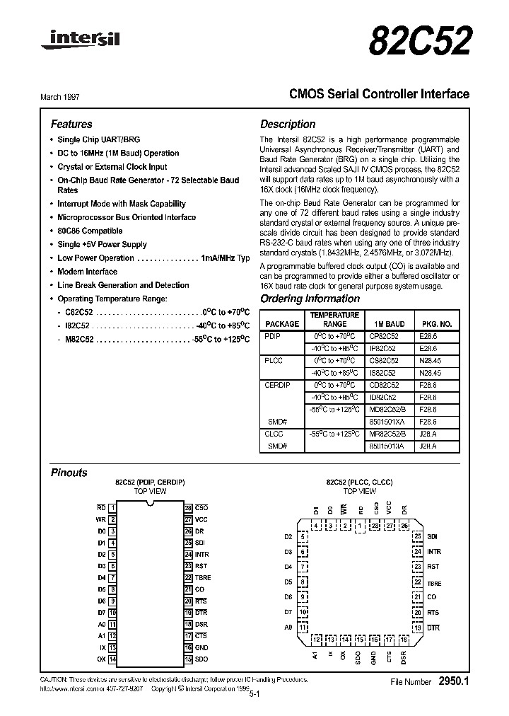 IS82C52_405172.PDF Datasheet