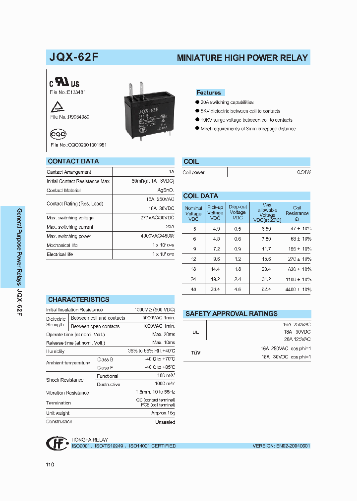 JQX-62F_389894.PDF Datasheet