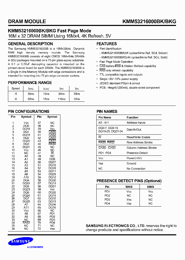 KMM53216000BK_400604.PDF Datasheet