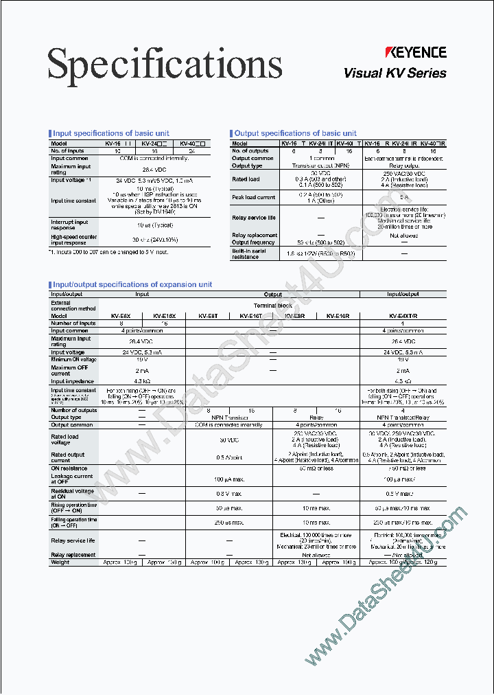 KV-16XX_432263.PDF Datasheet