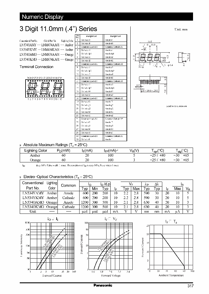 LN534YKMY_411606.PDF Datasheet