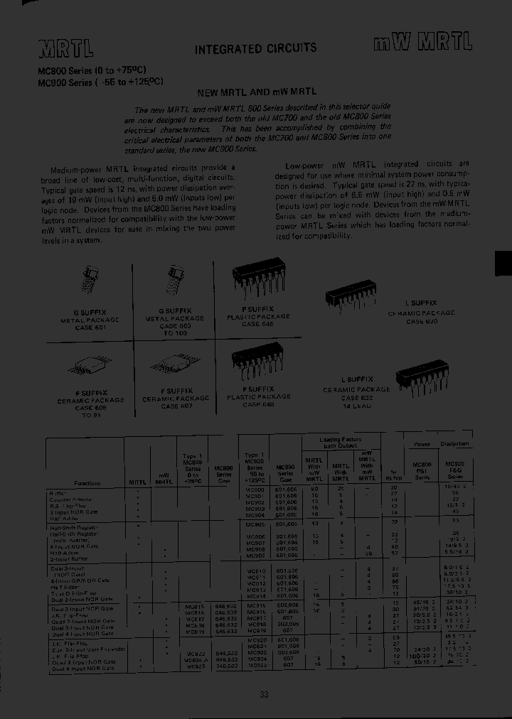 MC864P_407148.PDF Datasheet