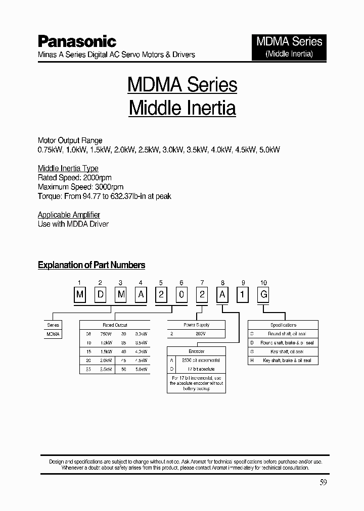 MDMA082A1C_416457.PDF Datasheet