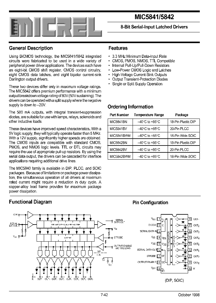 MIC5841_159287.PDF Datasheet