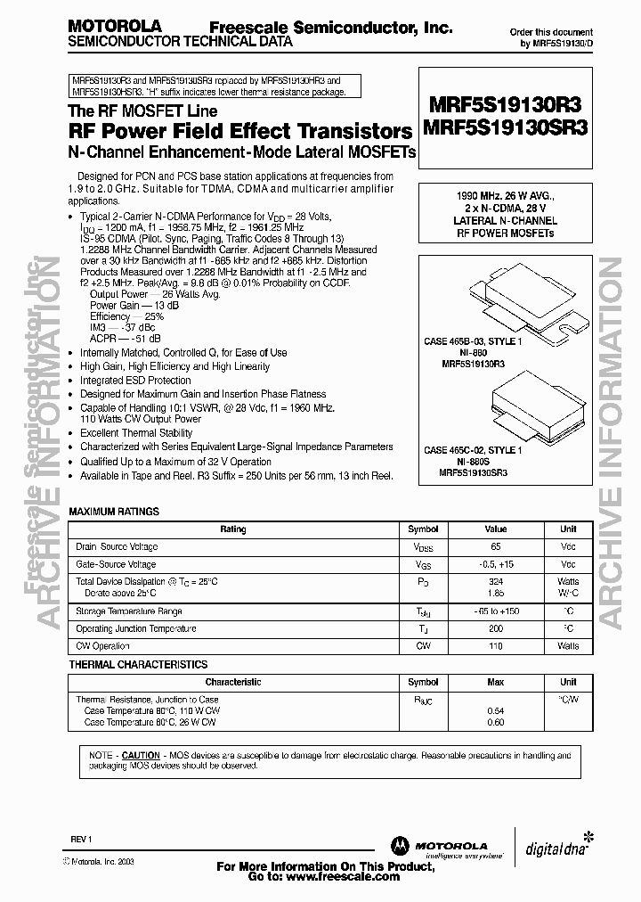 MRF5S19130R3_416933.PDF Datasheet