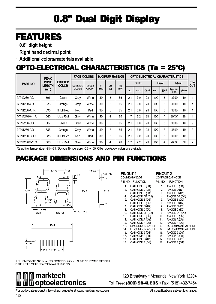 MTN2280-AG_65803.PDF Datasheet