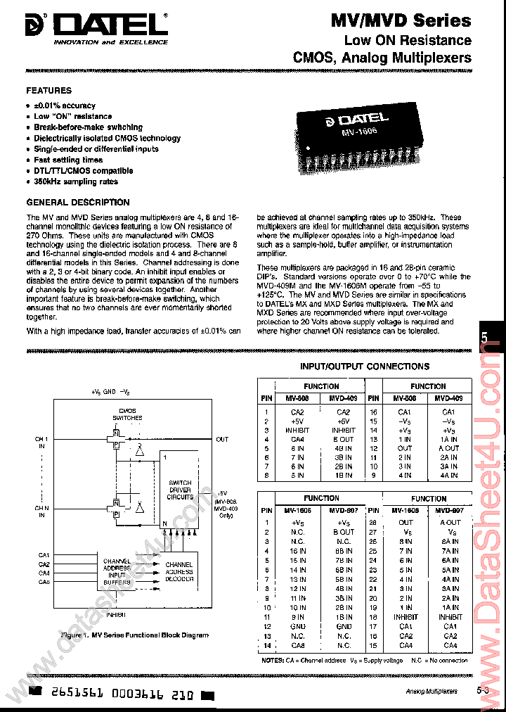MVD-409_408268.PDF Datasheet