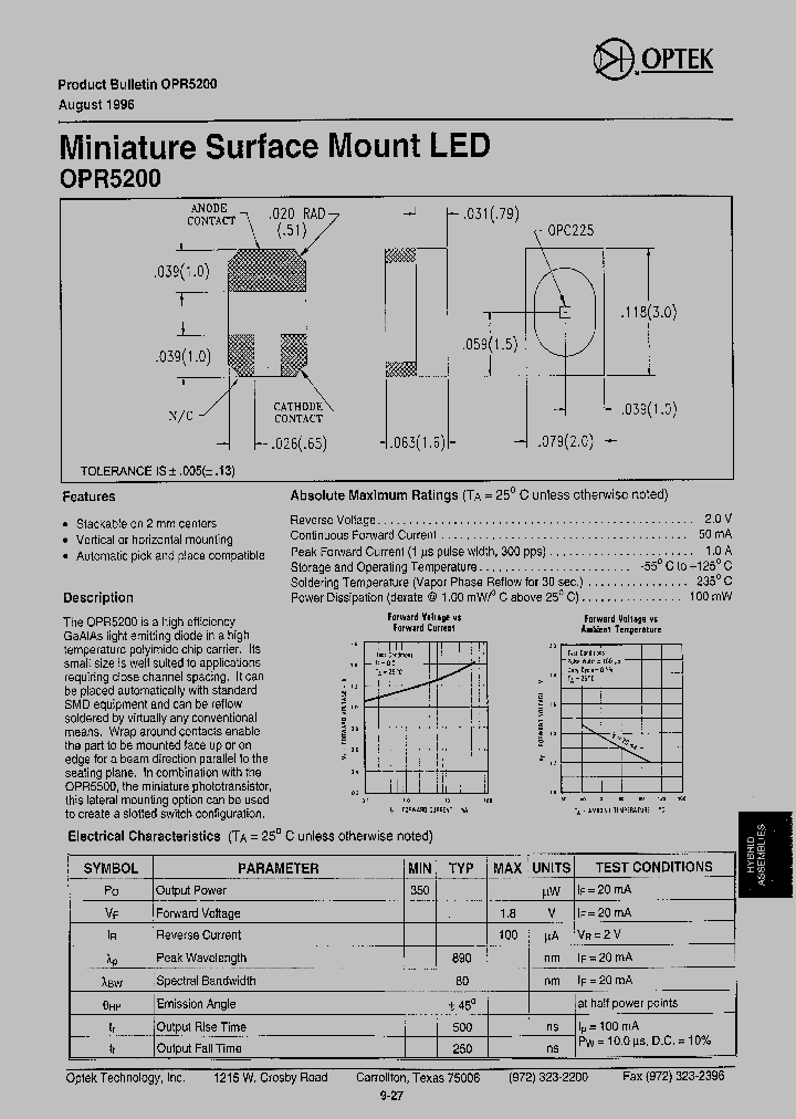 OPR5200_387446.PDF Datasheet