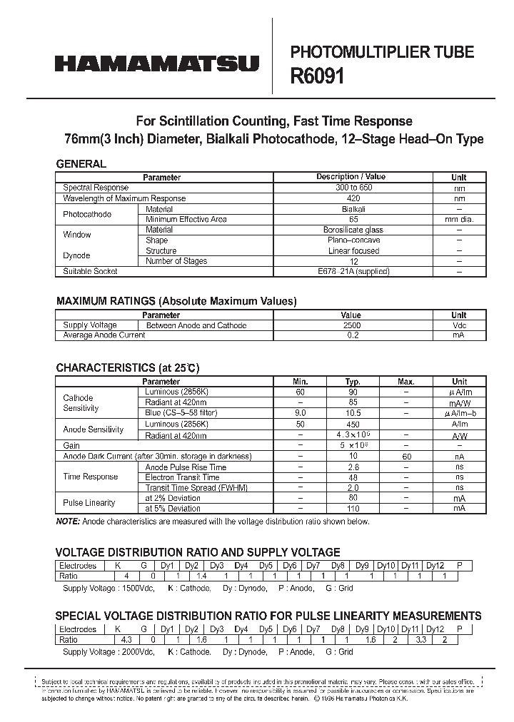 R6091_420085.PDF Datasheet Download --- IC-ON-LINE
