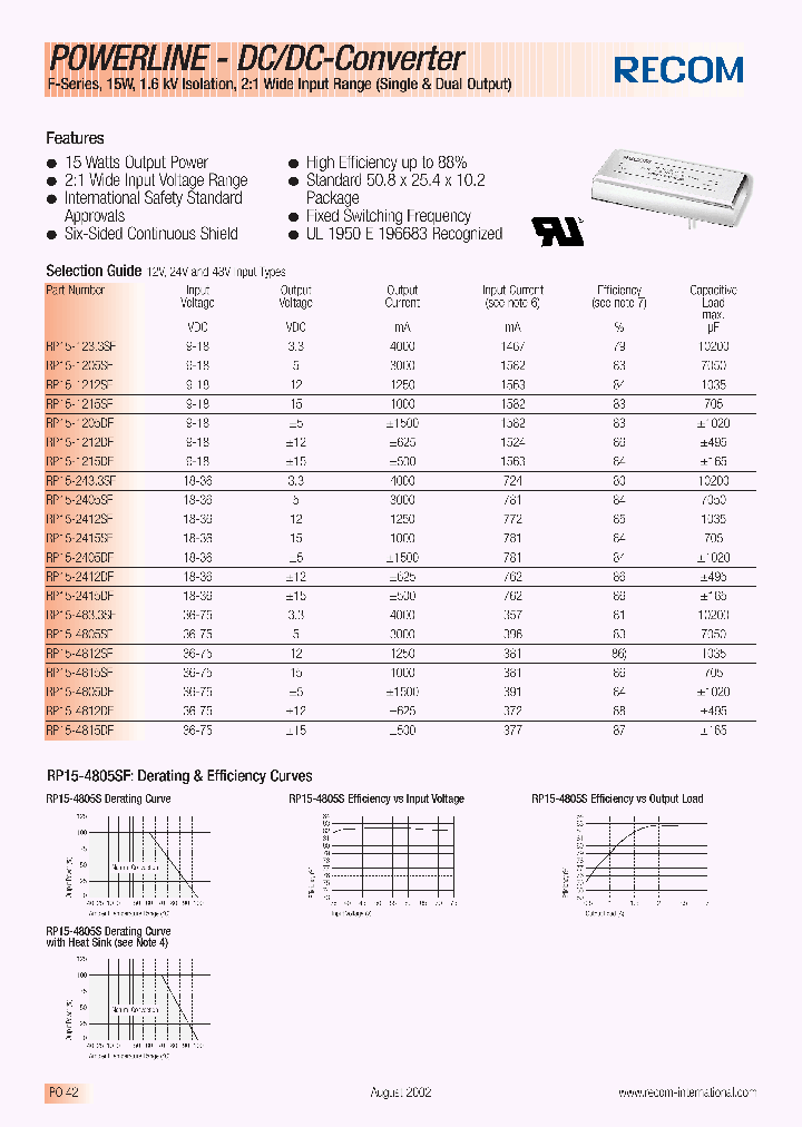 RP15-1233SF_415278.PDF Datasheet
