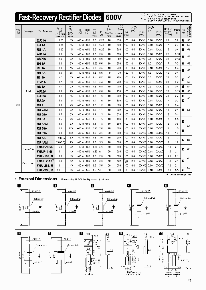 RU3AM_411692.PDF Datasheet Download --- IC-ON-LINE