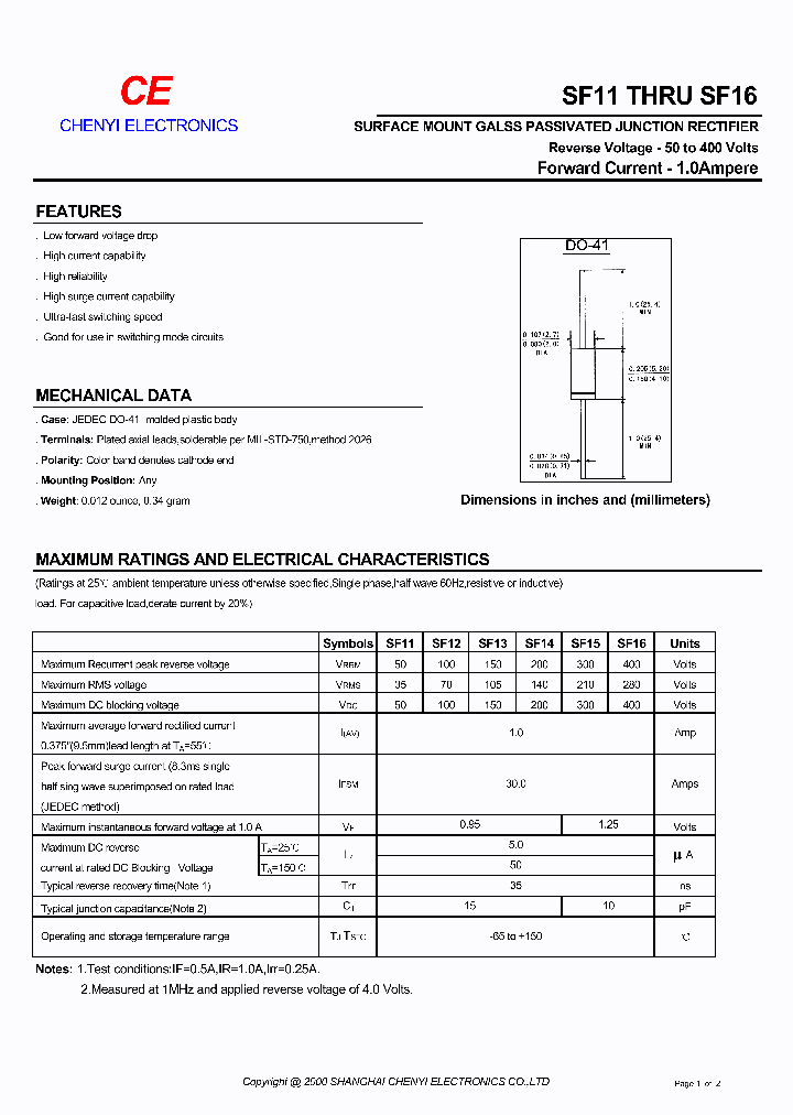 SF12_422361.PDF Datasheet