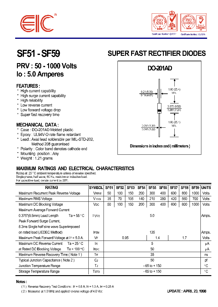 SF55_411264.PDF Datasheet