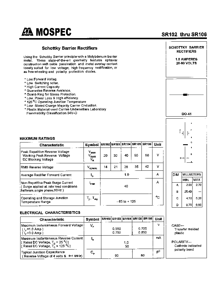 SR106_415435.PDF Datasheet