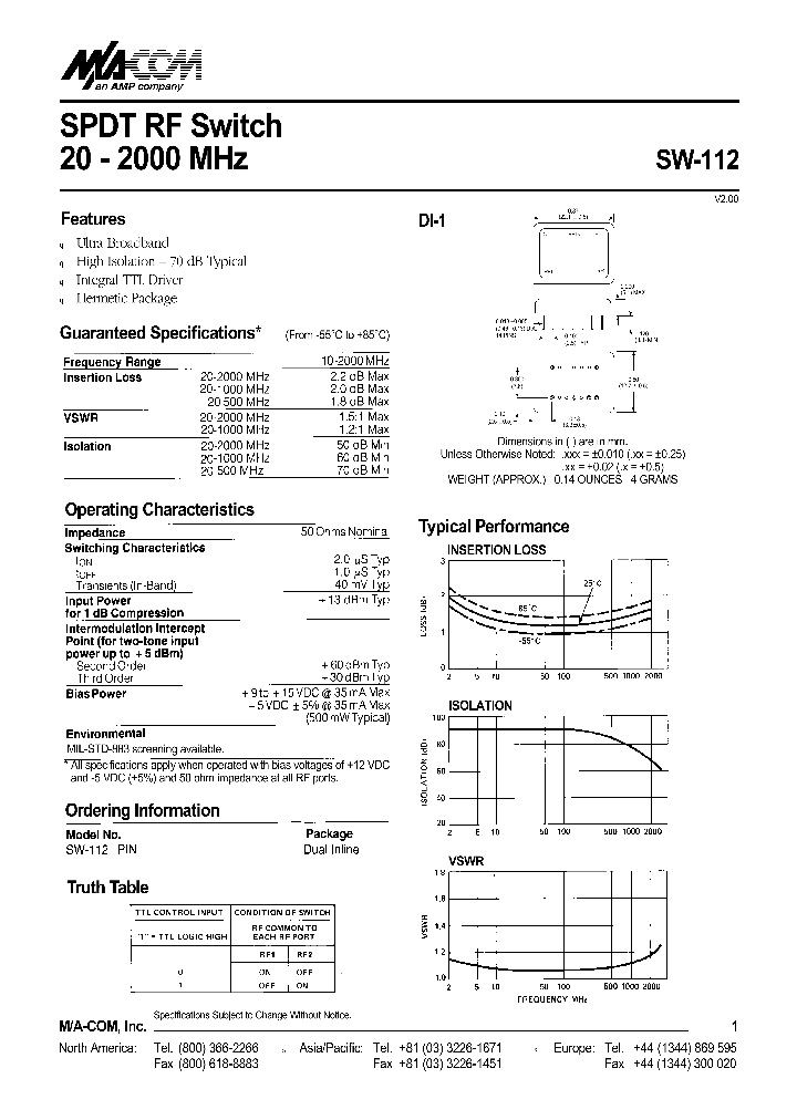 SW-112PIN_414474.PDF Datasheet
