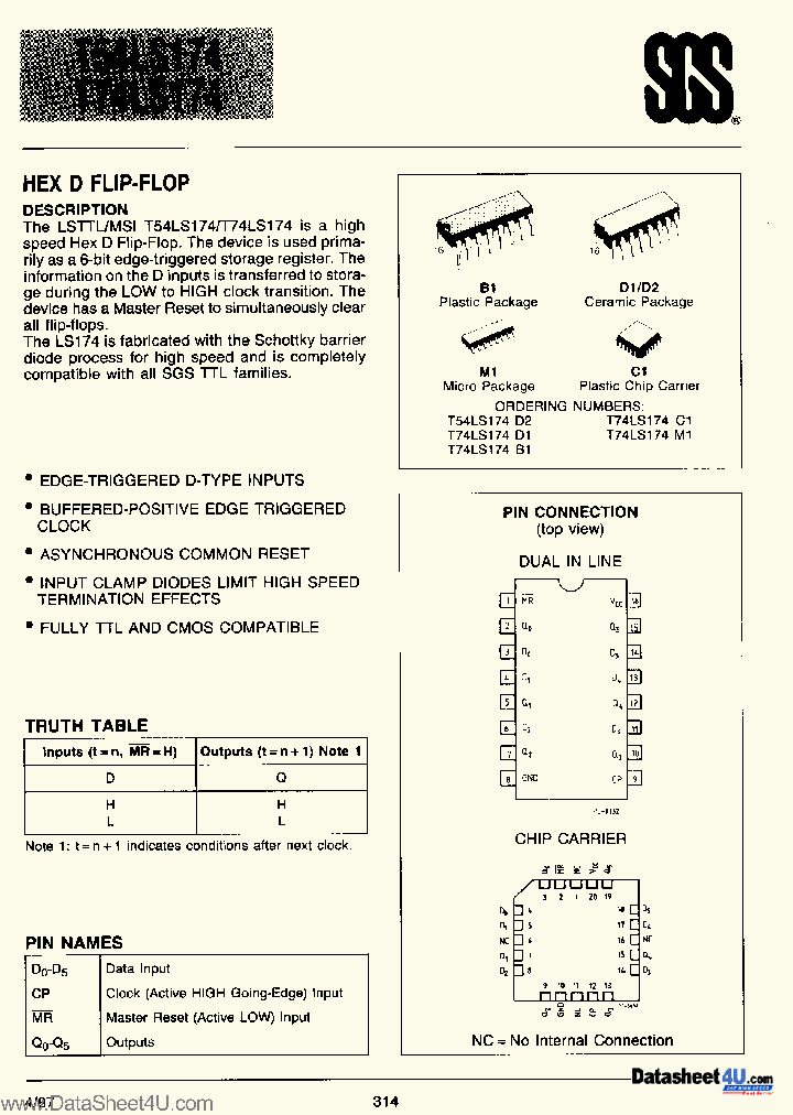 Lot De 50 Circuits Intégrés 74LS174 Hex D Flip-flop SMD SOIC16 - Neufs Pour électronique
