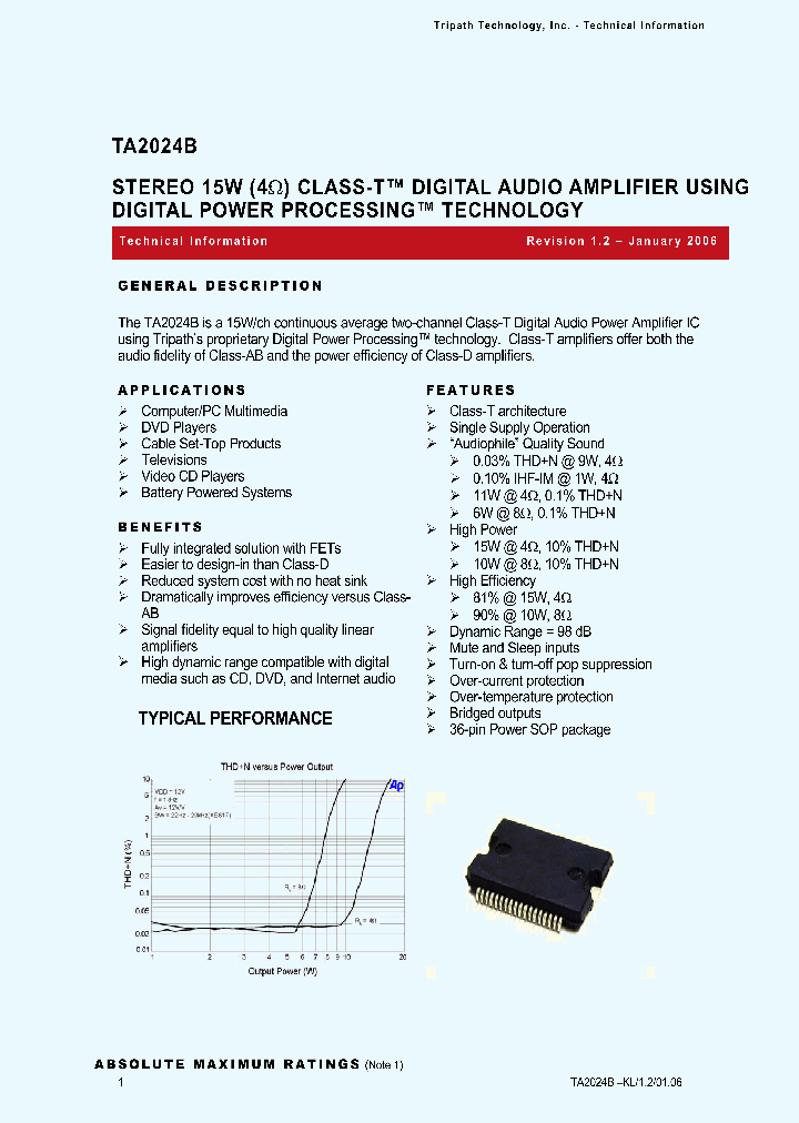TA2024B_395868.PDF Datasheet Download