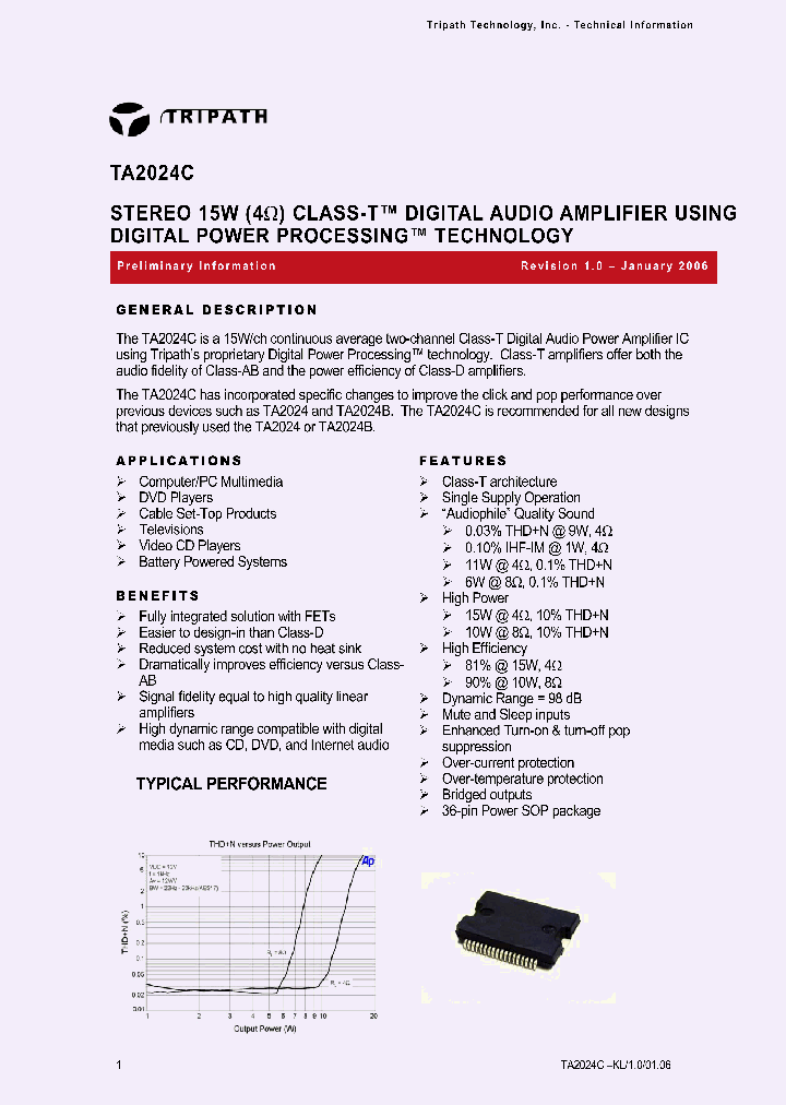 TA2024C_395869.PDF Datasheet Download