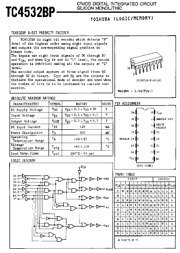 TC4532BP_327422.PDF Datasheet Download --- IC-ON-LINE