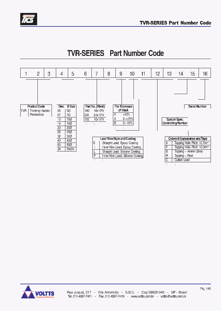 TVR10561_399501.PDF Datasheet Download --- IC-ON-LINE