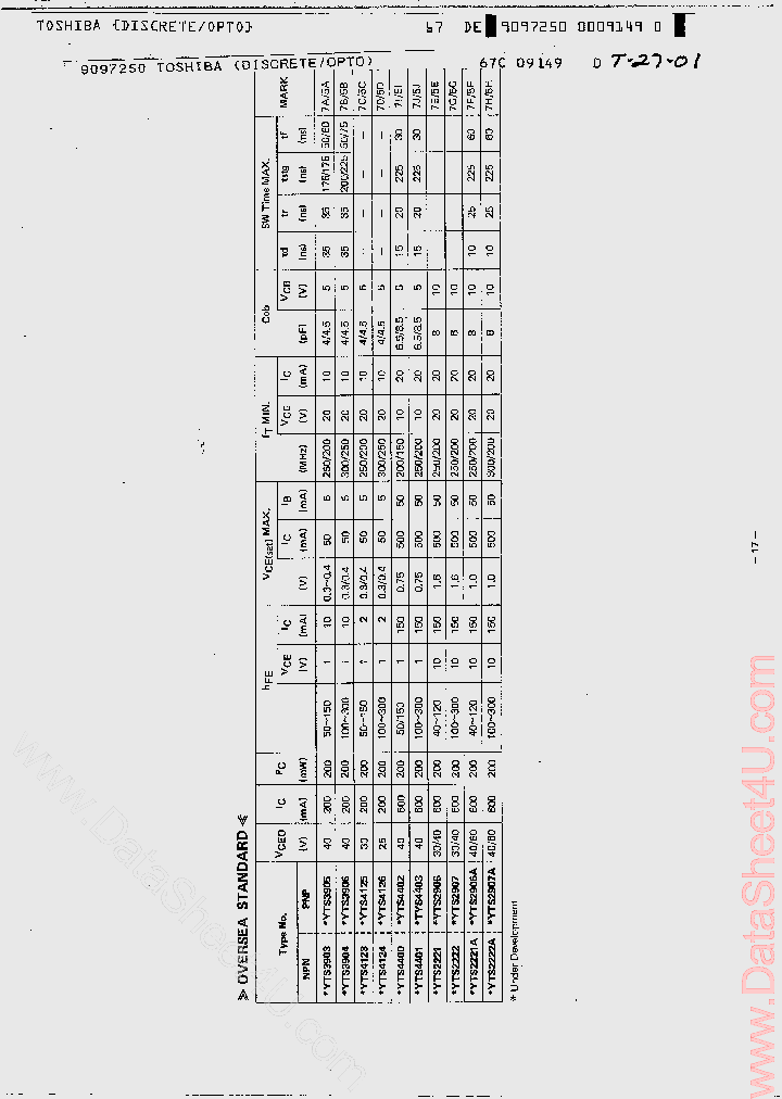 YTS2221A_411592.PDF Datasheet