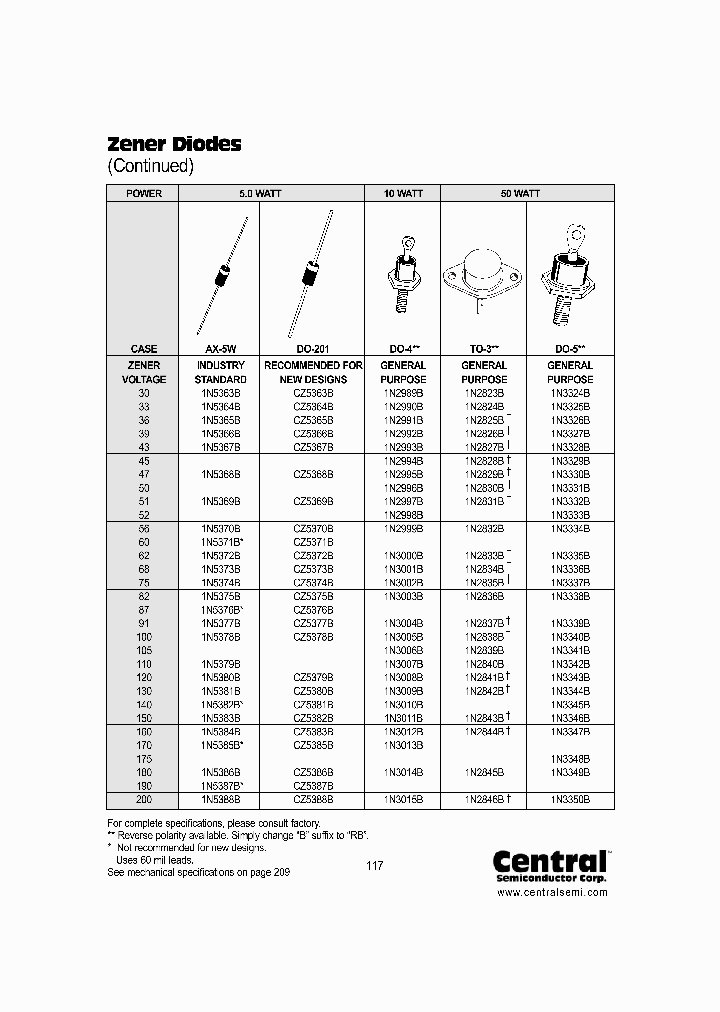 1N2841B_456608.PDF Datasheet
