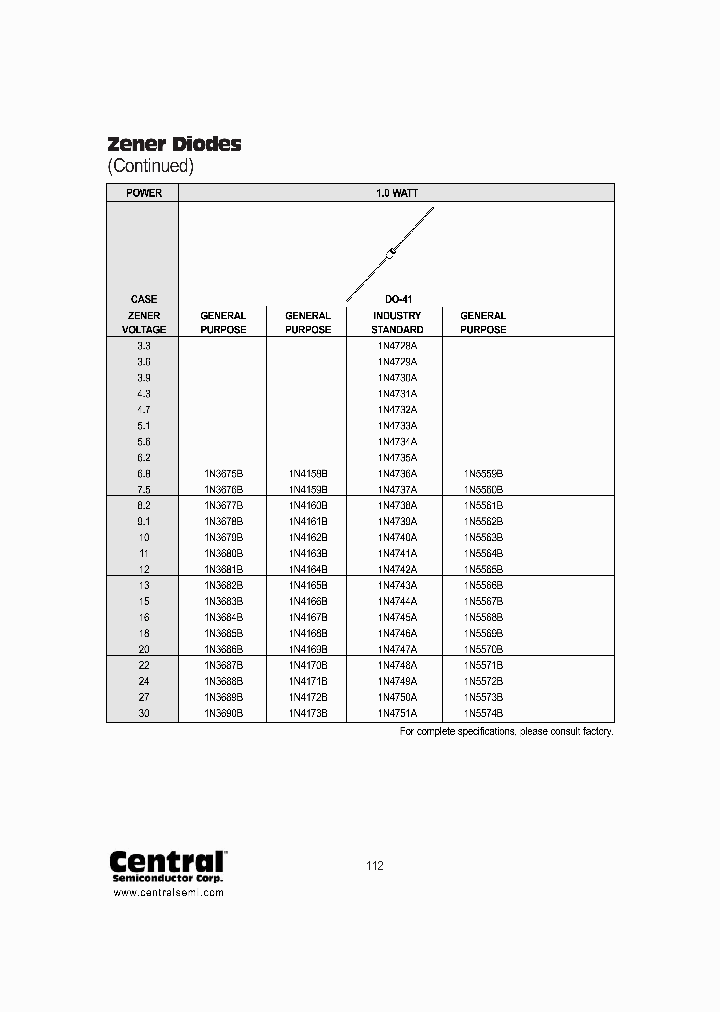 1N4166B_452825.PDF Datasheet