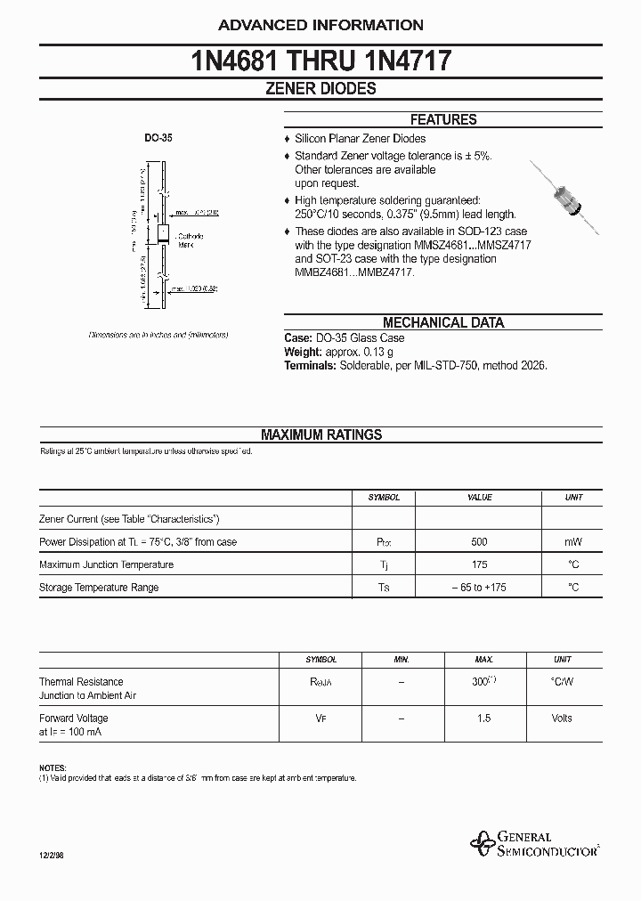 1N4704_445483.PDF Datasheet