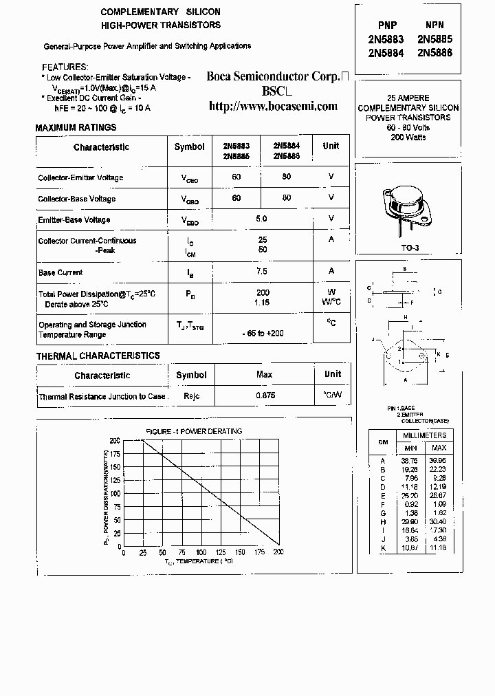2N5883_449475.PDF Datasheet
