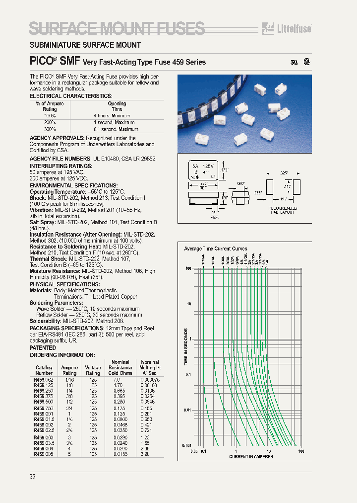 459005_485132.PDF Datasheet Download --- IC-ON-LINE