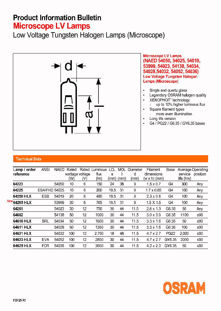 64602_435432.PDF Datasheet Download --- IC-ON-LINE