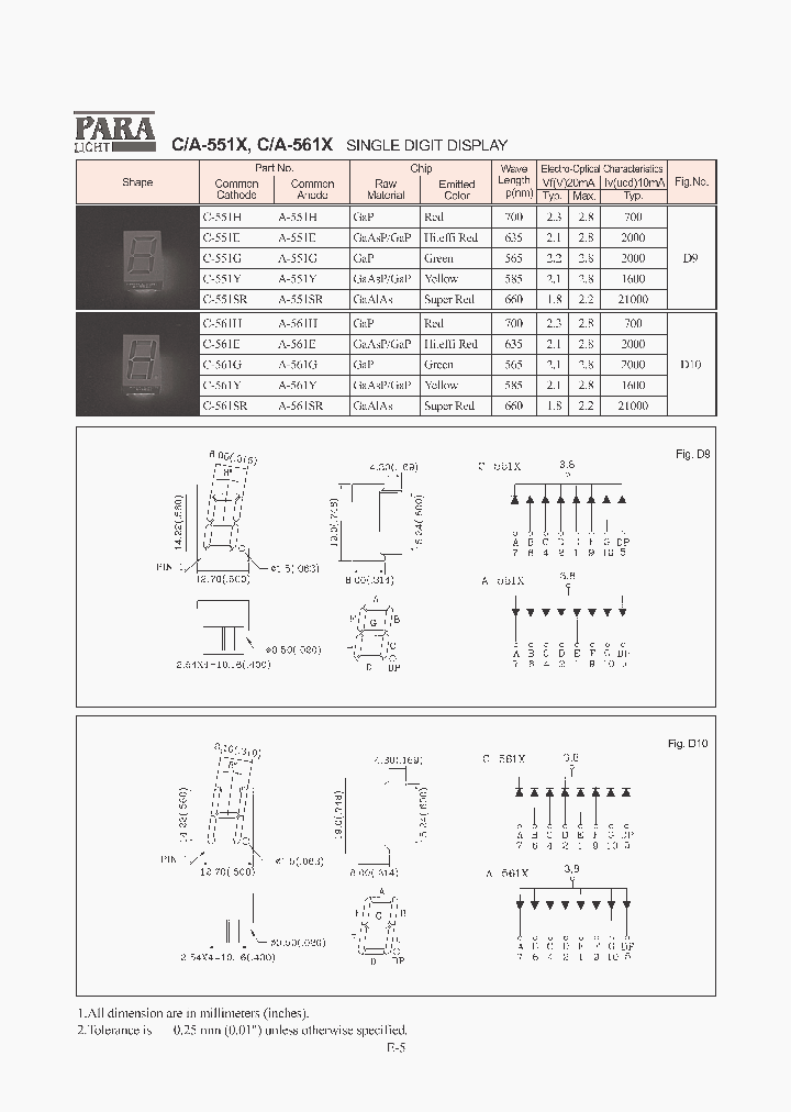 C-561G_410317.PDF Datasheet